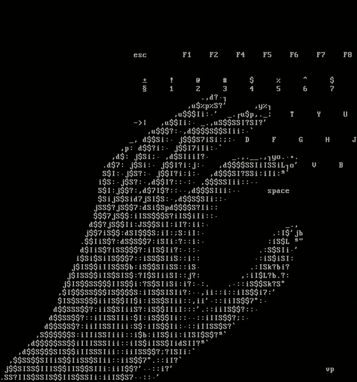 ASCII Hand